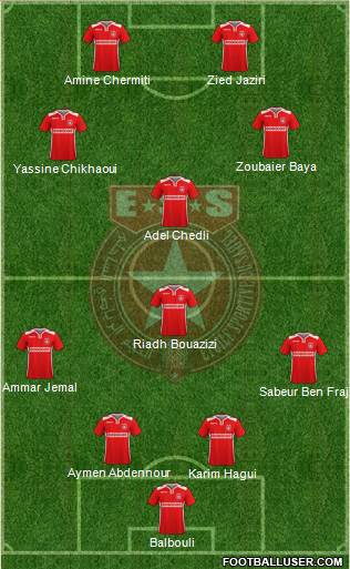 Etoile Sportive du Sahel Formation 2020