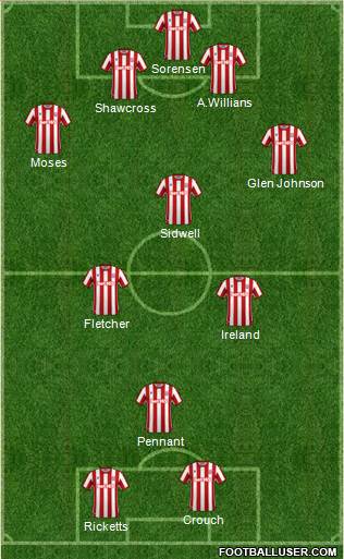 Stoke City 4-4-2 football formation