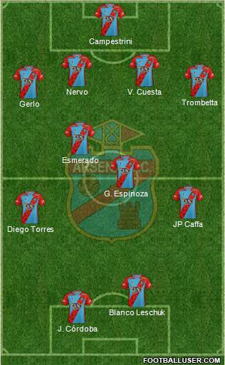 Arsenal de Sarandí Formation 2020