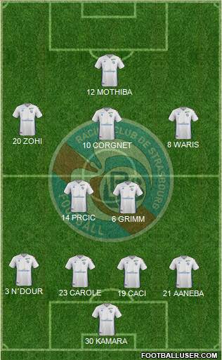 Racing Club de Strasbourg-Football Formation 2020