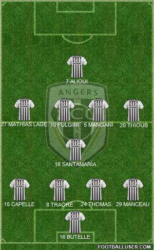 Angers SCO Formation 2020