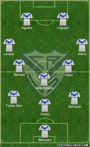 Vélez Sarsfield Formation 2020