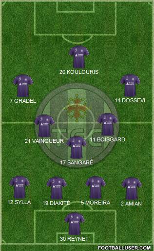 Toulouse Football Club Formation 2020