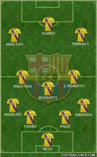 F.C. Barcelona Formation 2020