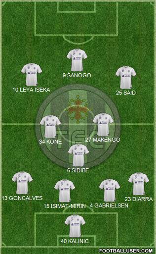 Toulouse Football Club Formation 2020