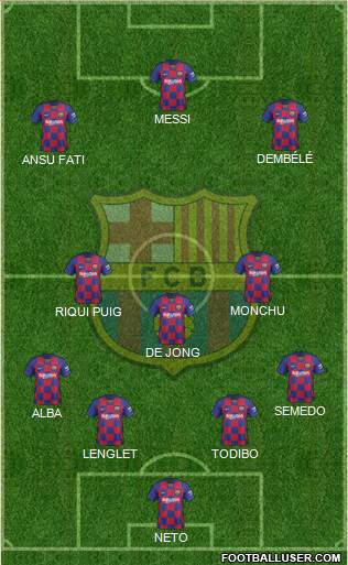 F.C. Barcelona Formation 2020