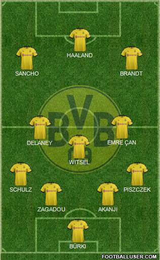 Borussia Dortmund Formation 2020