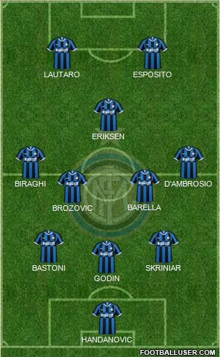 F.C. Internazionale Formation 2020