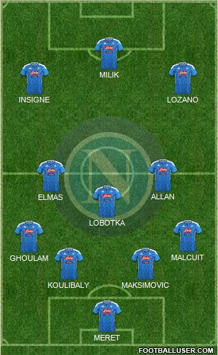 Napoli Formation 2020