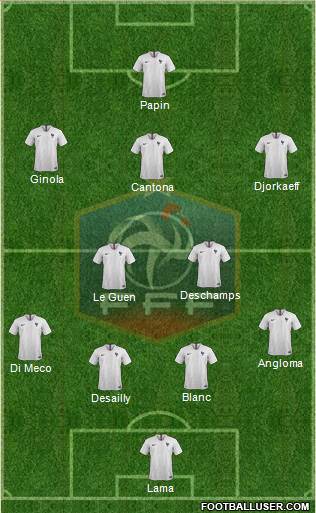 France Formation 2020