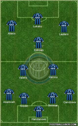 F.C. Internazionale Formation 2020