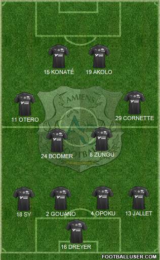 Amiens Sporting Club Football Formation 2020