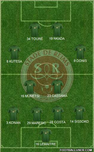 Stade de Reims Formation 2020