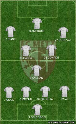 Football Club de Metz 4-2-1-3 football formation