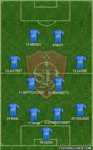 Stade Brestois 29 Formation 2020
