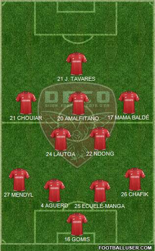 DFCO Formation 2020