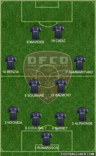 DFCO Formation 2020