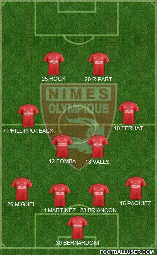 Nîmes Olympique Formation 2020