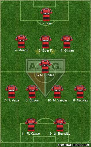 Atlético C Goianiense 3-5-2 football formation