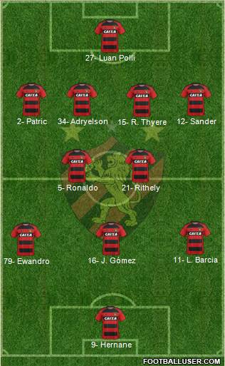 Sport C Recife 4-2-3-1 football formation