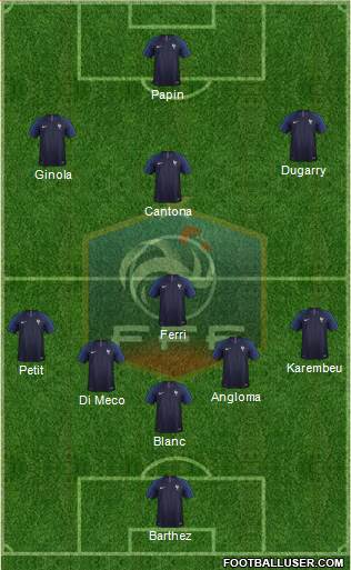 France Formation 2020