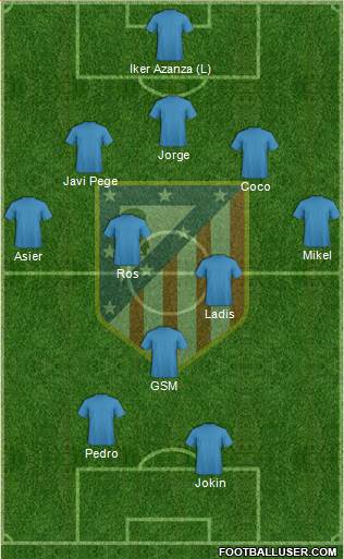 Atlético Madrid B Formation 2020