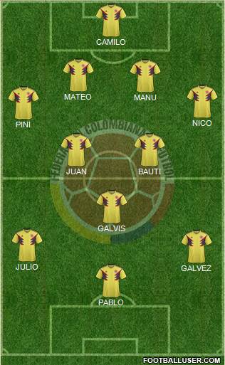 Colombia Formation 2020