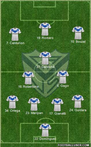 Vélez Sarsfield Formation 2020