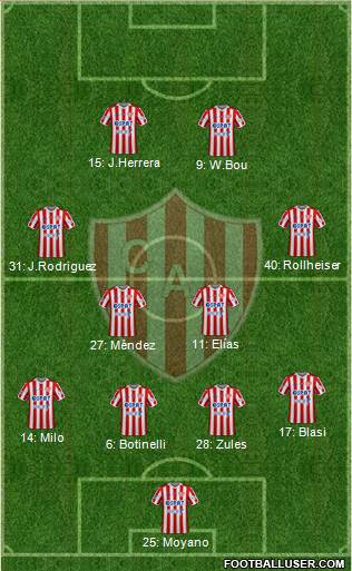 Unión de Santa Fe Formation 2020