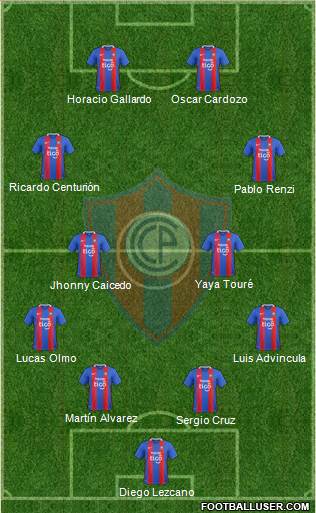 C Cerro Porteño Formation 2020