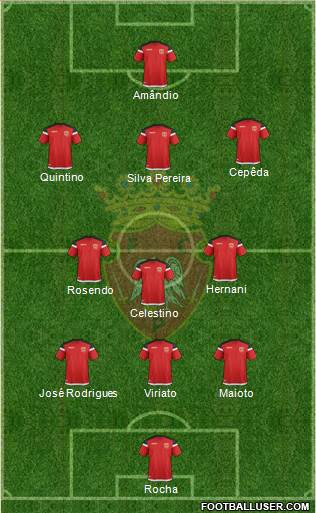 Futebol Clube de Penafiel Formation 2020
