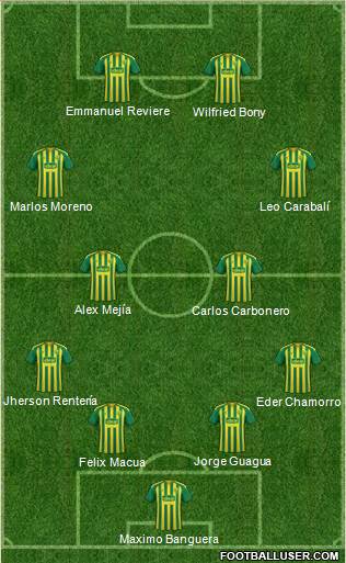 West Bromwich Albion Formation 2020