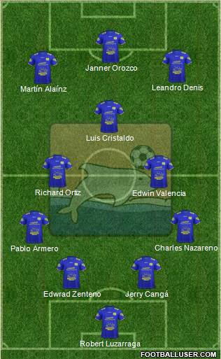 Delfín SC Formation 2020