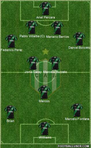 Banfield Formation 2020