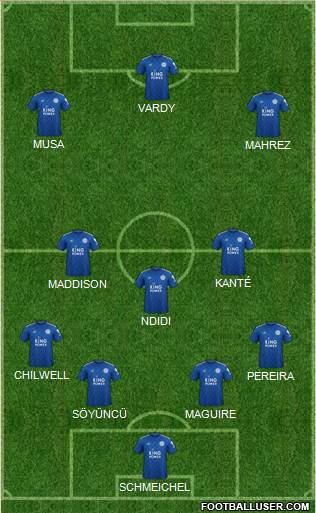 Leicester City Formation 2020