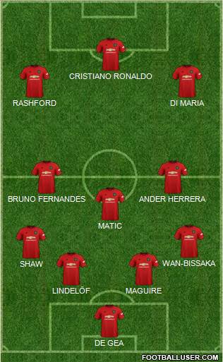 Manchester United Formation 2020