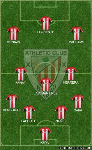 Athletic Club Formation 2020