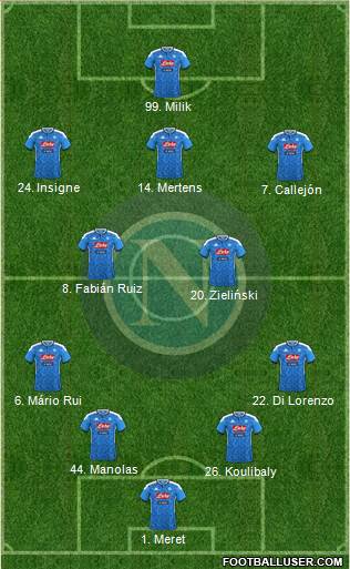 Napoli Formation 2020