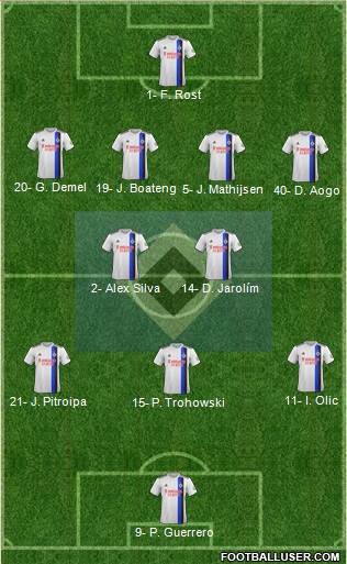 Hamburger SV Formation 2020