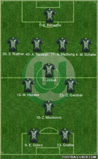 VfL Wolfsburg Formation 2020
