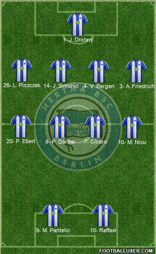 Hertha BSC Berlin Formation 2020