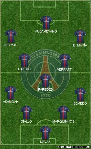 Paris Saint-Germain Formation 2020
