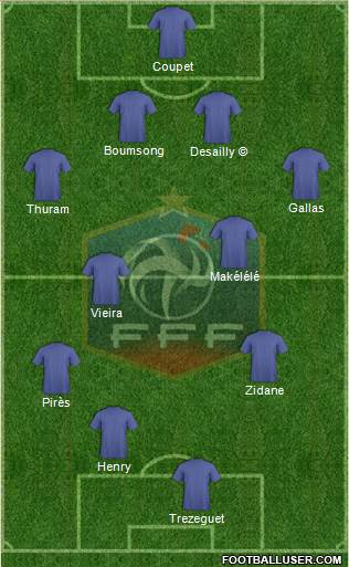 France Formation 2020