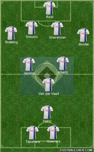 Hamburger SV Formation 2020