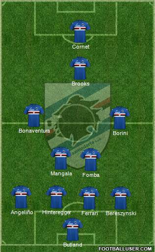 Sampdoria Formation 2020