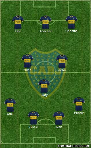 Boca Juniors Formation 2020