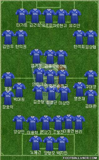Suwon Samsung Blue Wings Formation 2020