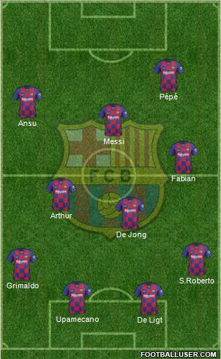 F.C. Barcelona Formation 2020