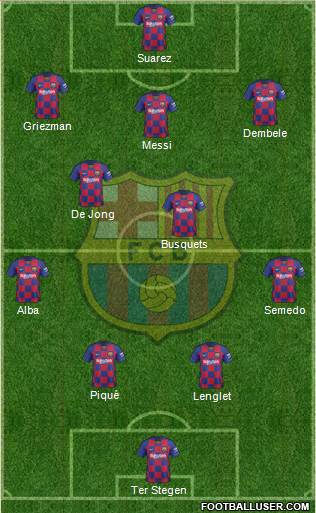 F.C. Barcelona Formation 2020