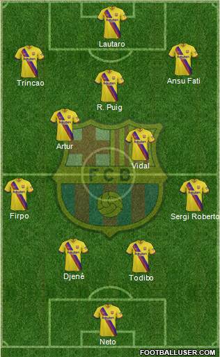 F.C. Barcelona Formation 2020